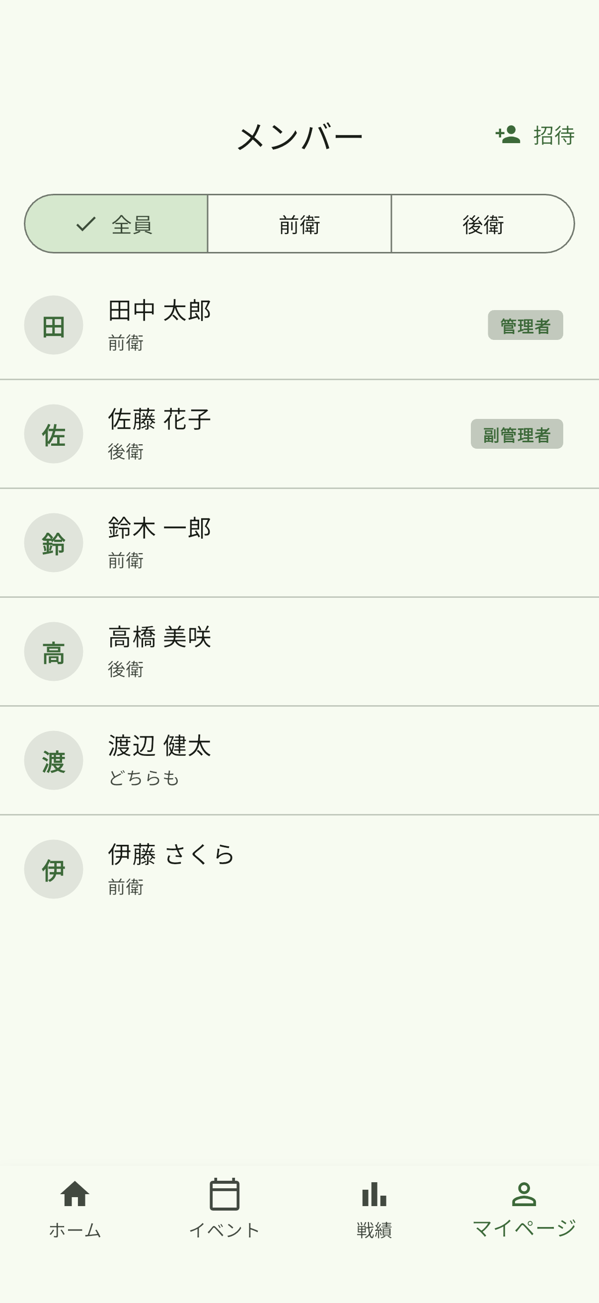 メンバー一覧画面